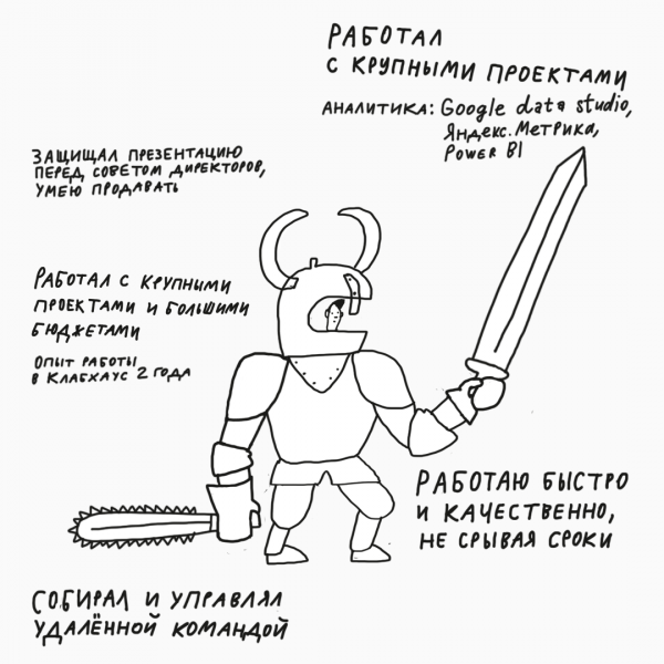 Продаёте себя на собеседовании? Не надо