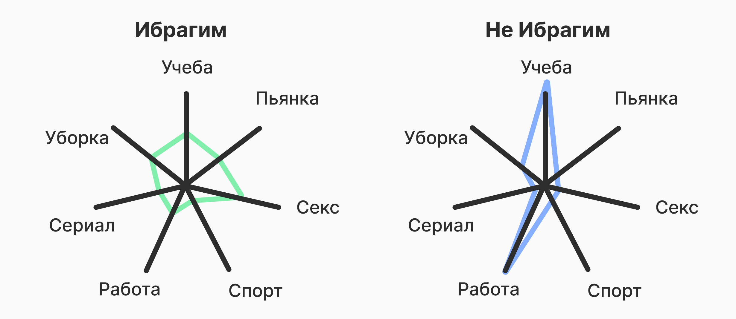 Как нас дурят чужим успехом