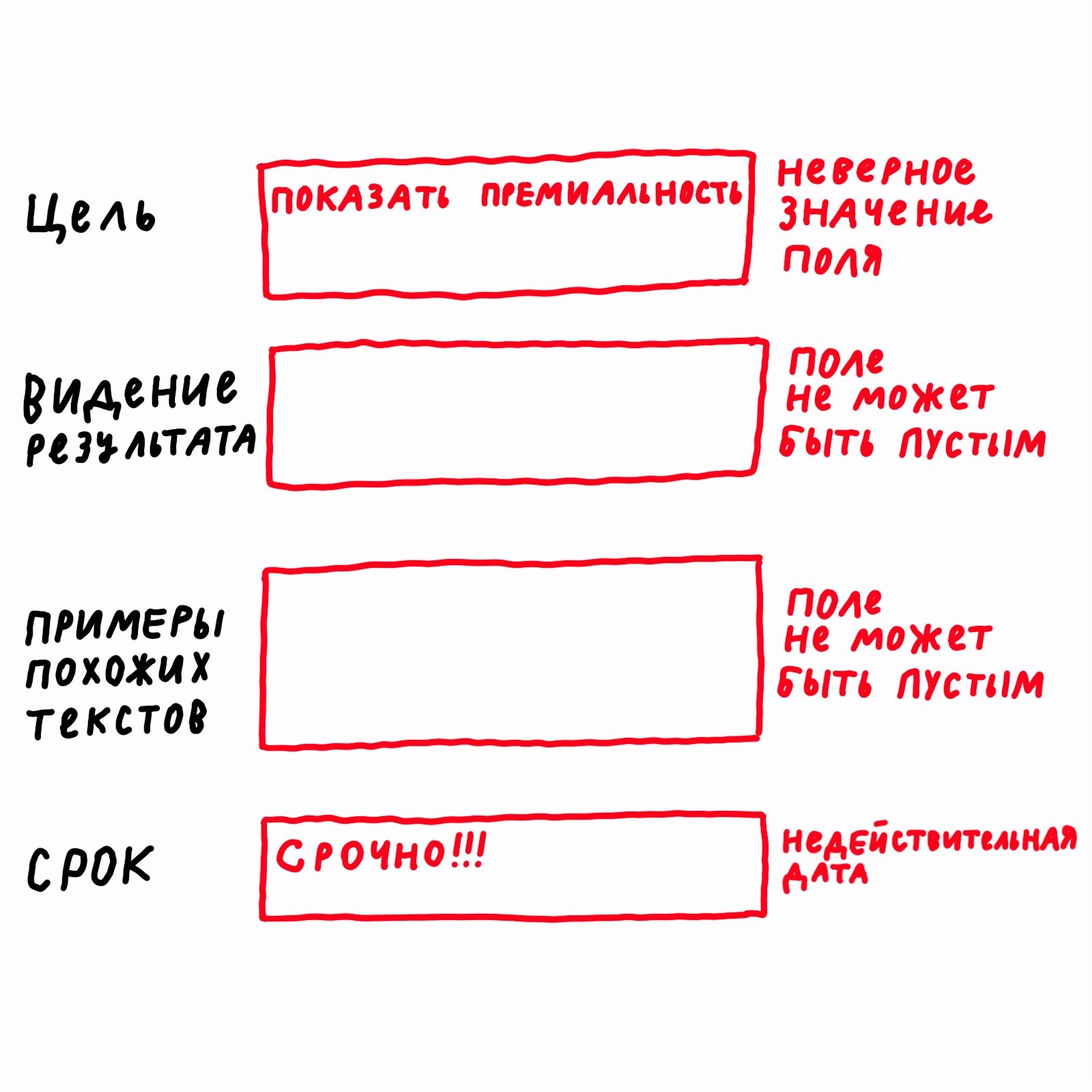 Я так и не смирился с правками от клиентов